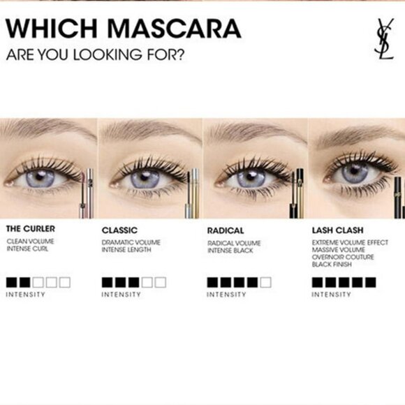 Yves Saint Laurent Beauty Mini Gift Set-Primer,Mascara,Lip Gloss Stick-3pc-NEW - Picture 10 of 13